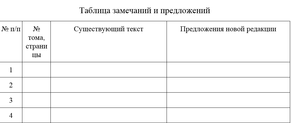 Таблица замечаний и предложений.